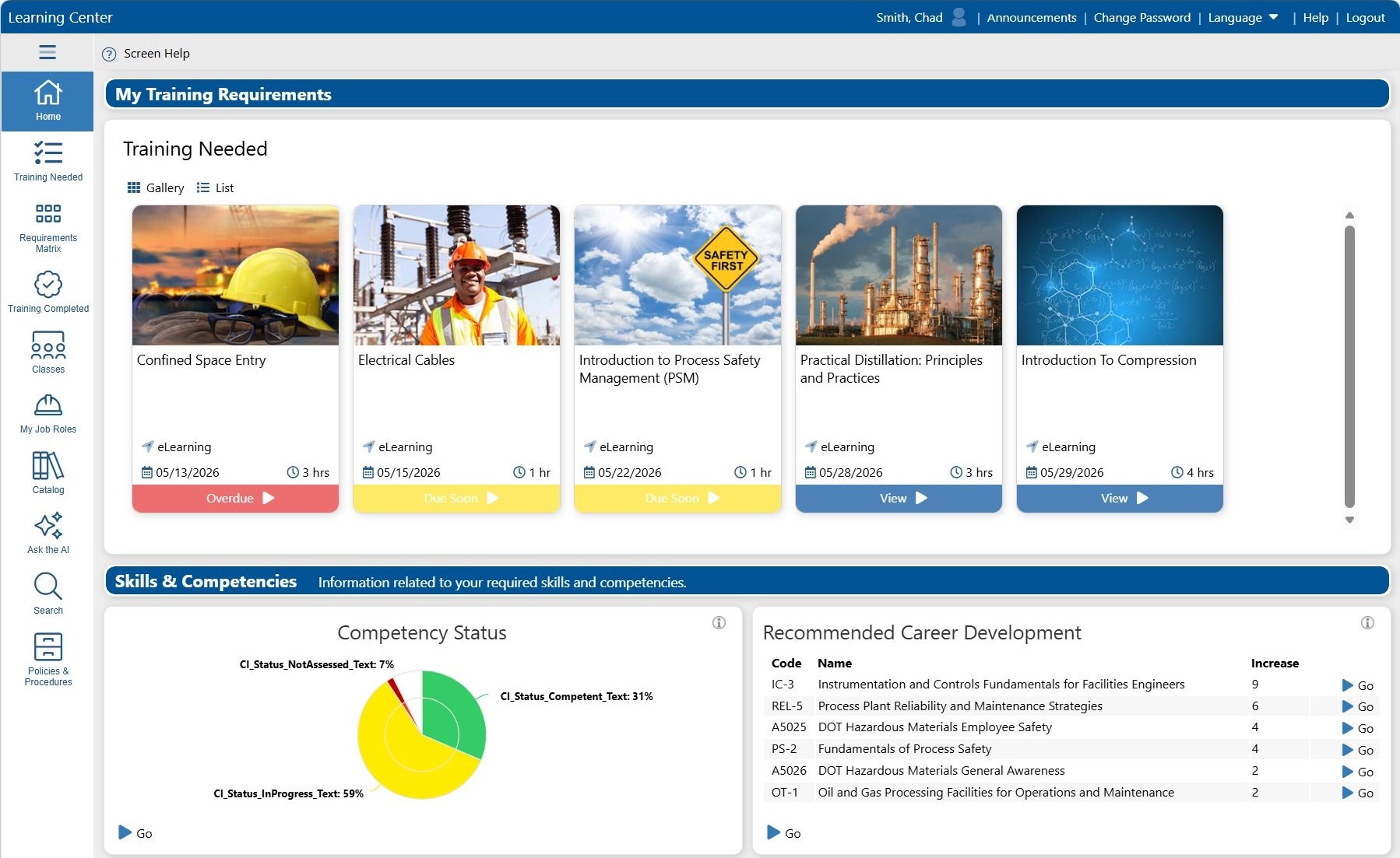 Ability (TM) Software Dashboard