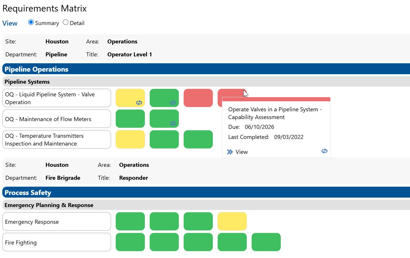 Ability (TM) Software Qualification