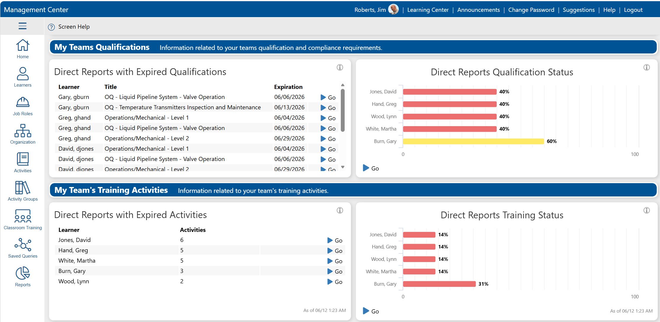 Ability (TM) Software Learning Dashboard